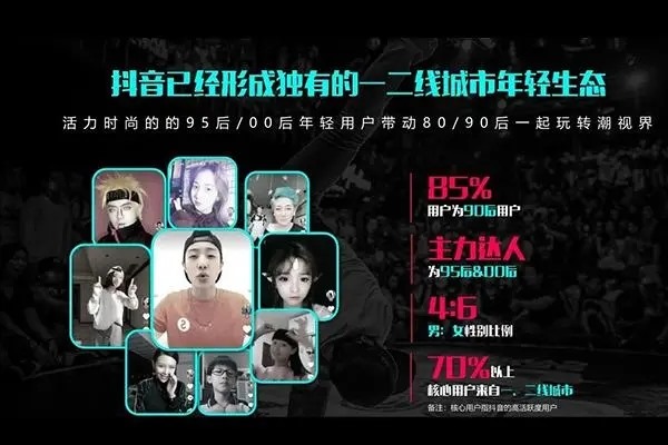 抖音总是出现聊天交友软件怎么去掉？